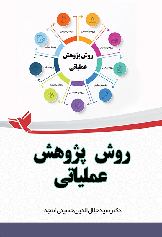 روش  پژوهش عملیاتی