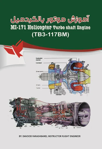 MI 171 Helicopters Gas Turbine Aero Engine (TB3-117VM)