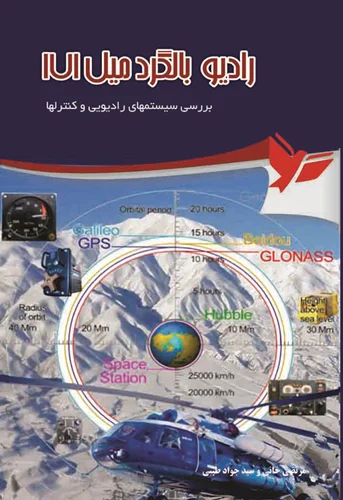 رادیو بالگرد MI-171